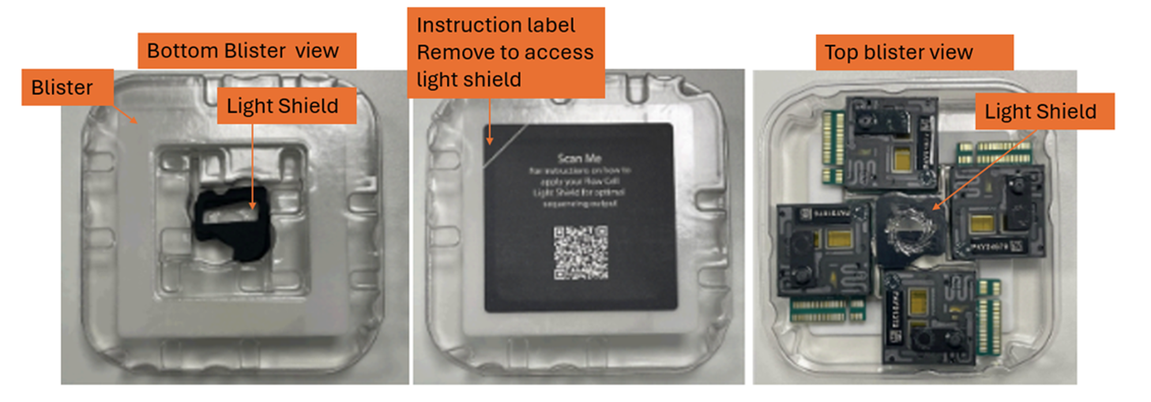 PromethION Light Shield Packaging Update