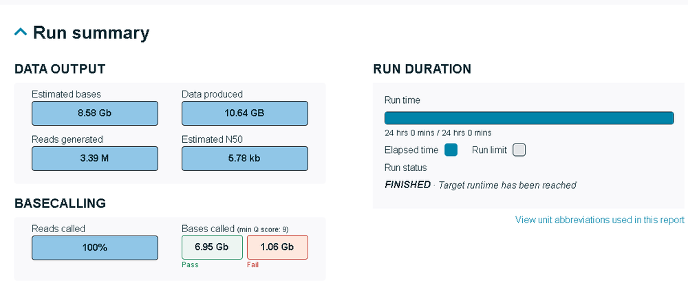 Run summary