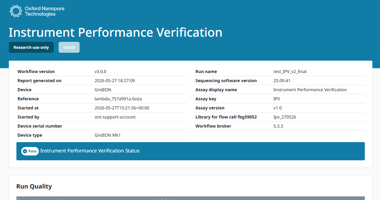 IPV analysis report pass