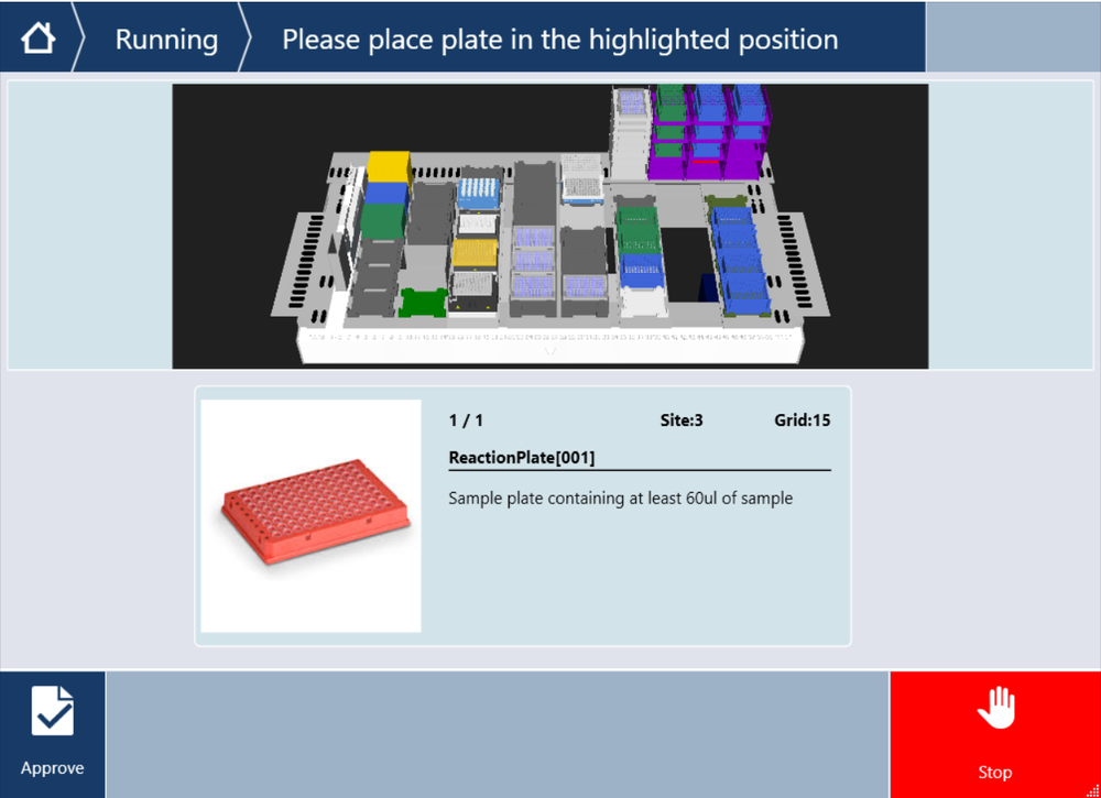 Page 33- Reaction plate 1 final - Tecan DreamPrep NGS LSK114