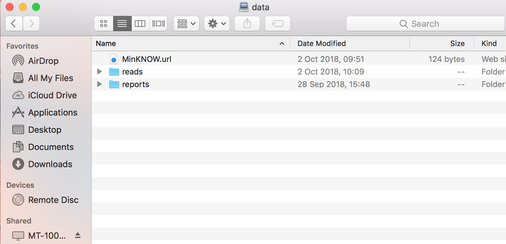 Mac Minknow