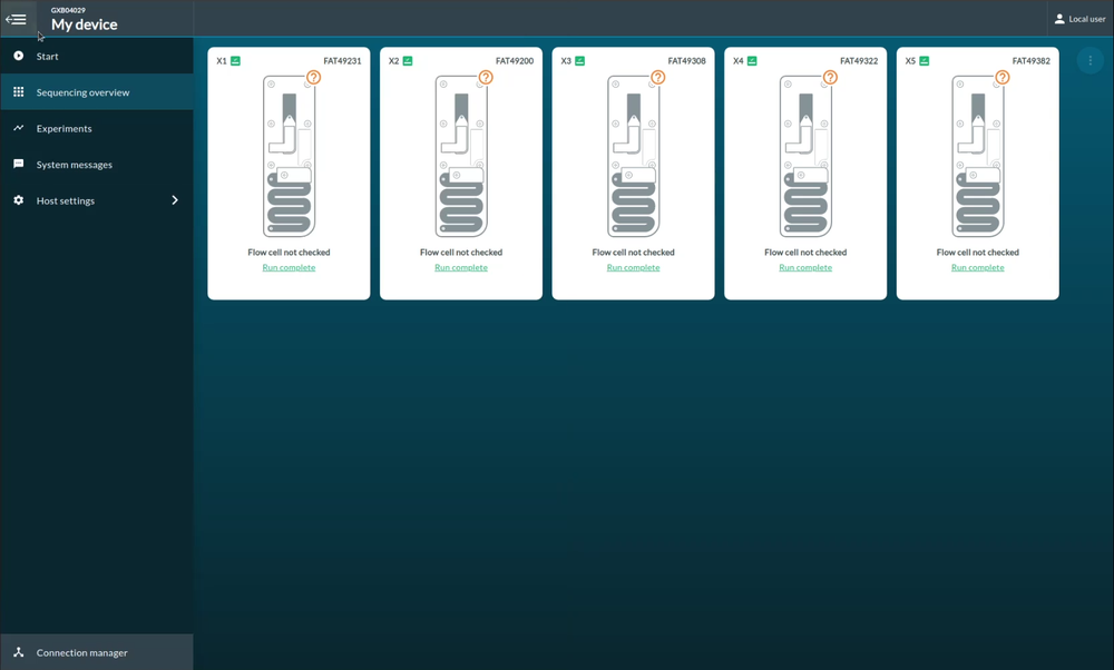 Q-Line sequencing overview Q-Line sequencing overview