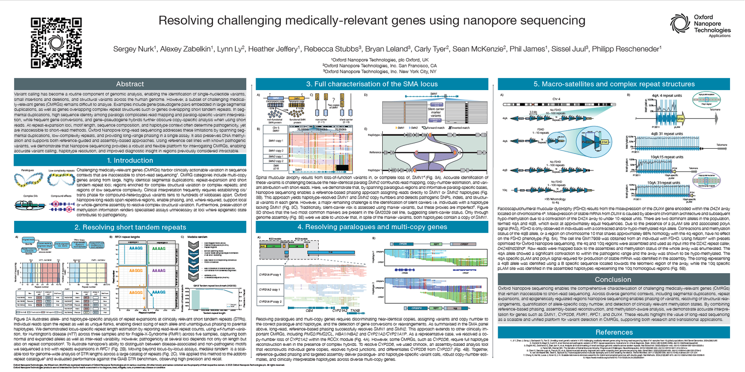 Image showing the poster titled Resolving challenging medically-relevant genes using nanopore sequencing (ASHG 2025)