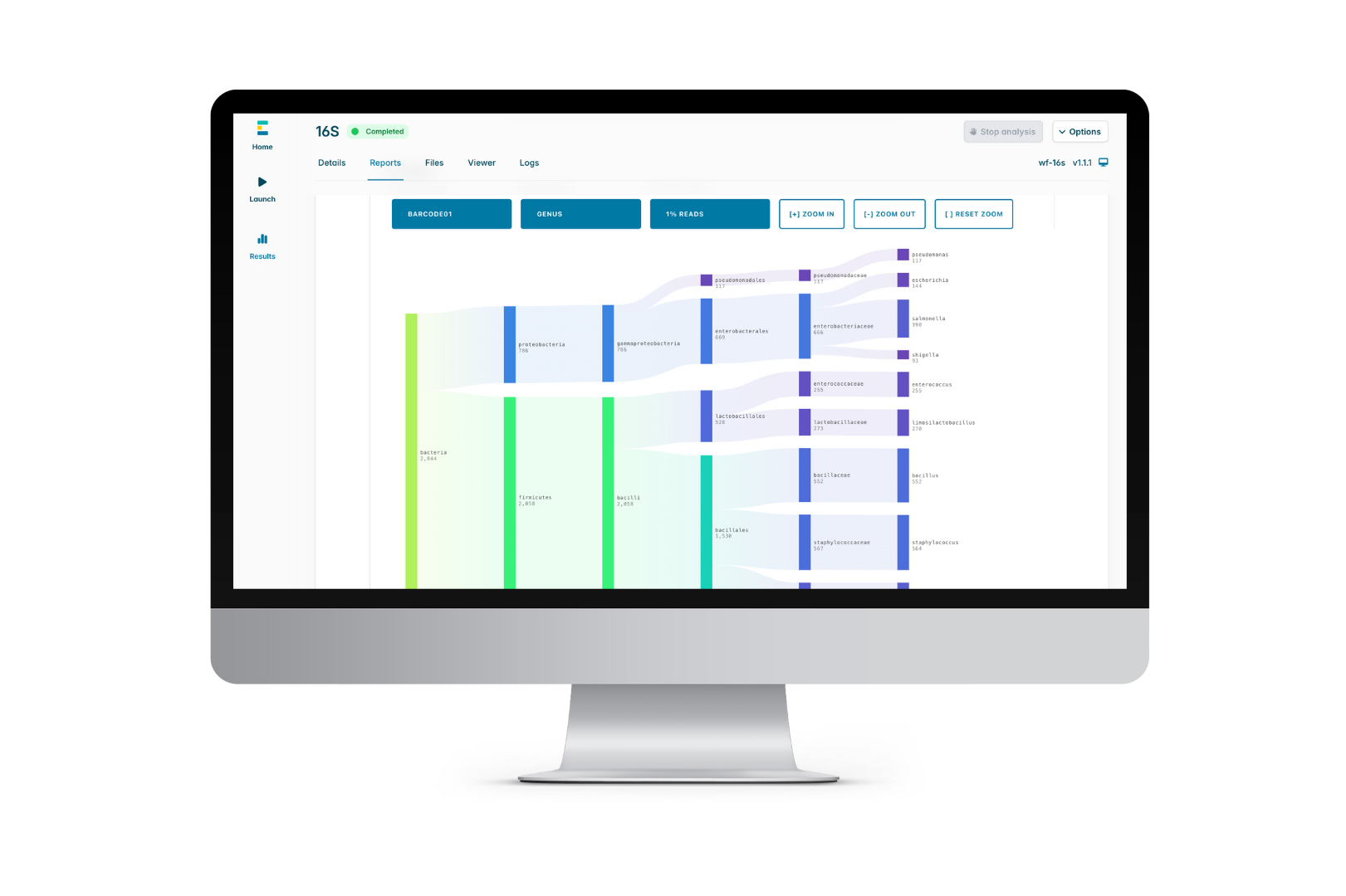 Data analysis software