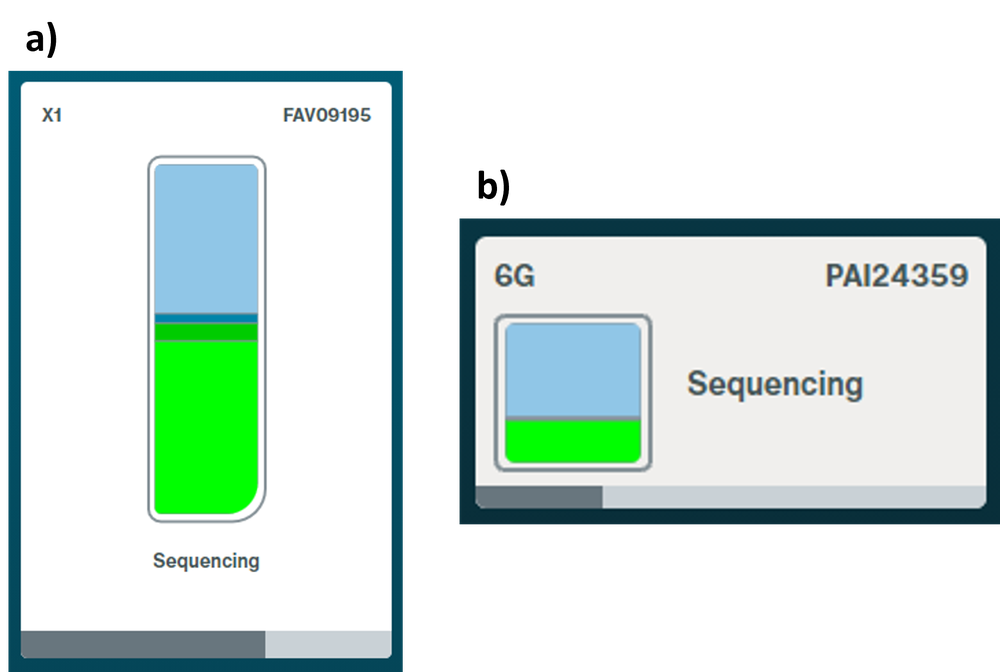 flow cell health images flow cell health images
