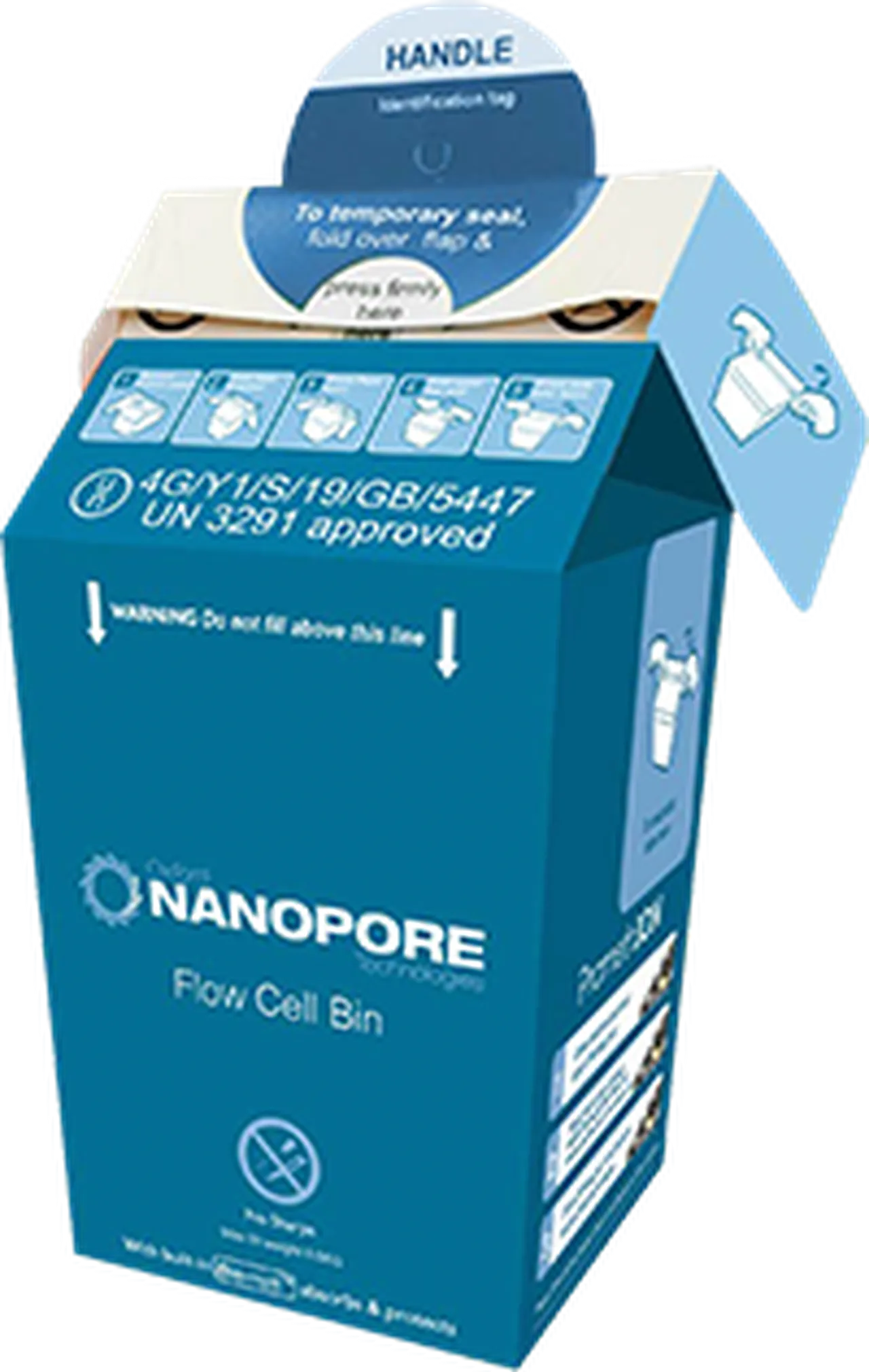 Flow cell recycling box
