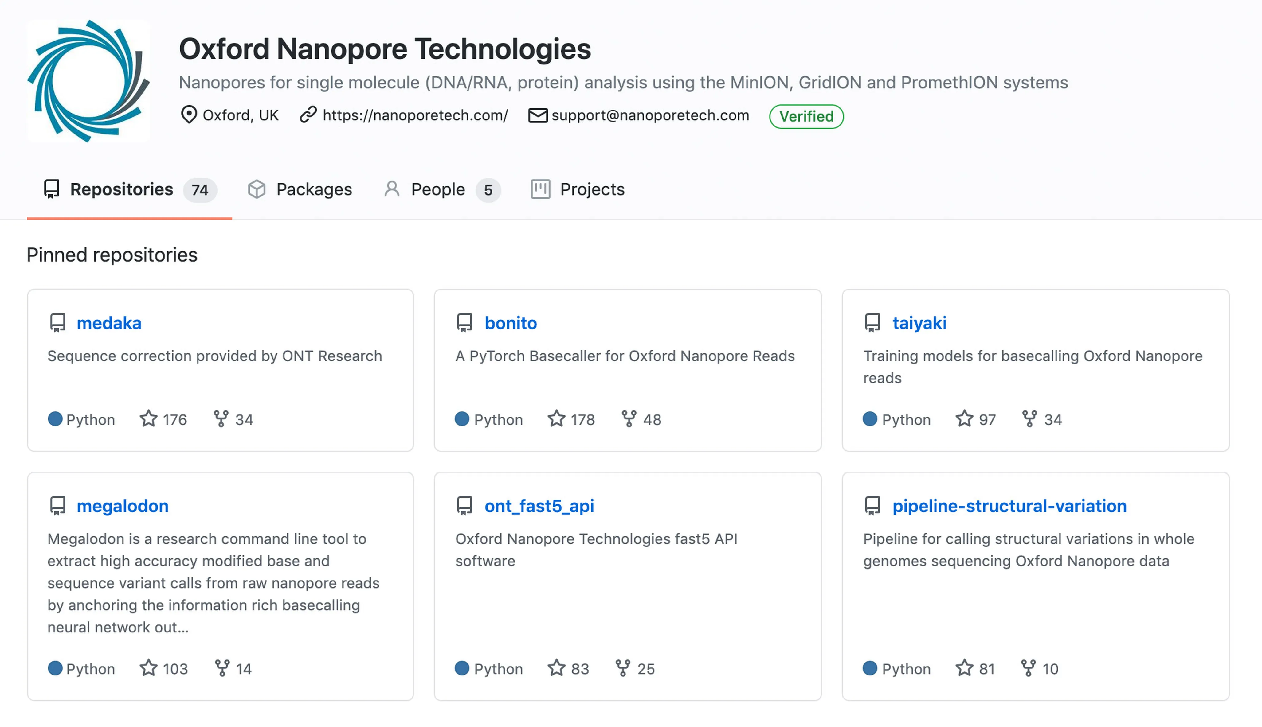 Oxford Nanopore Github screenshot