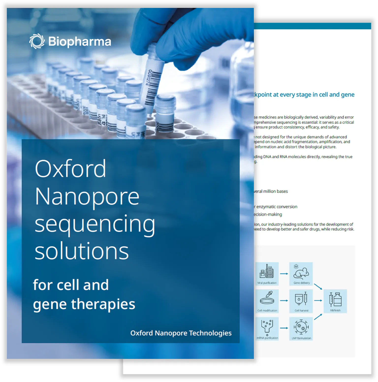 Brochure: biopharma CGT — 2 pages