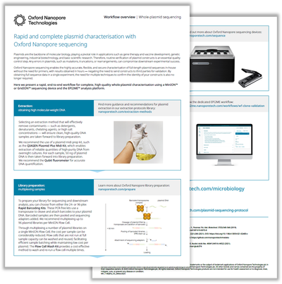 Workflow: plasmid sequencing — 2 pages