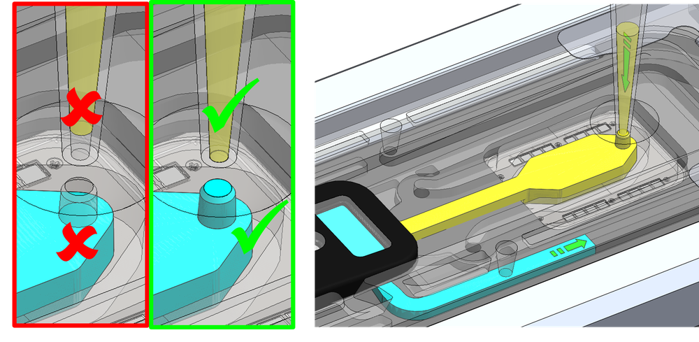 Air gap