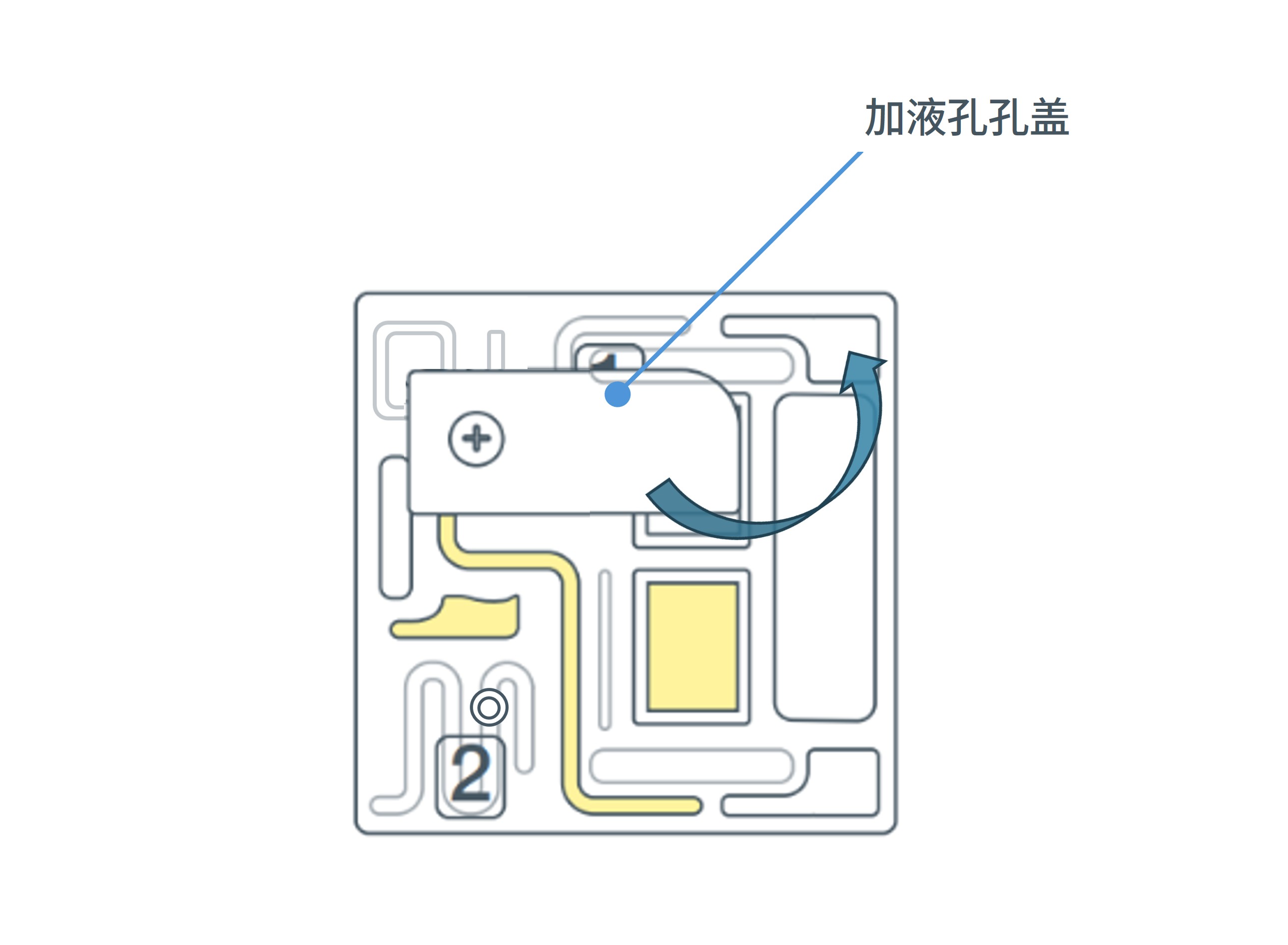 Chinese_PromethION_Flow_inlet_cover_closed_July2025 Chinese_PromethION_Flow_inlet_cover_closed_July2025