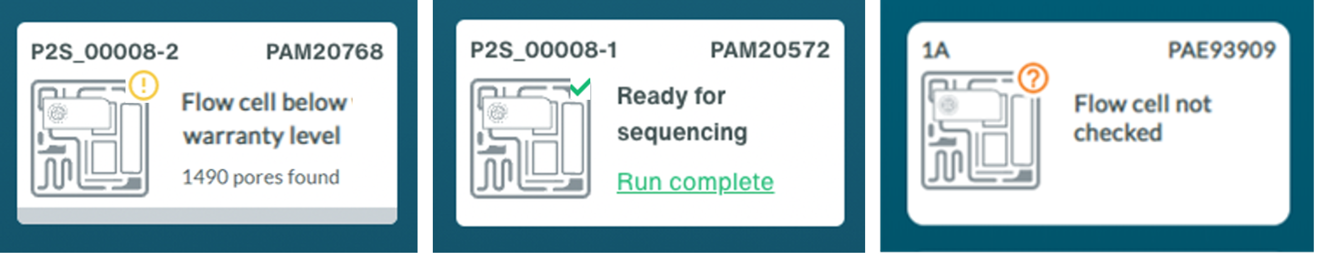 Flow cell check status Flow cell check status