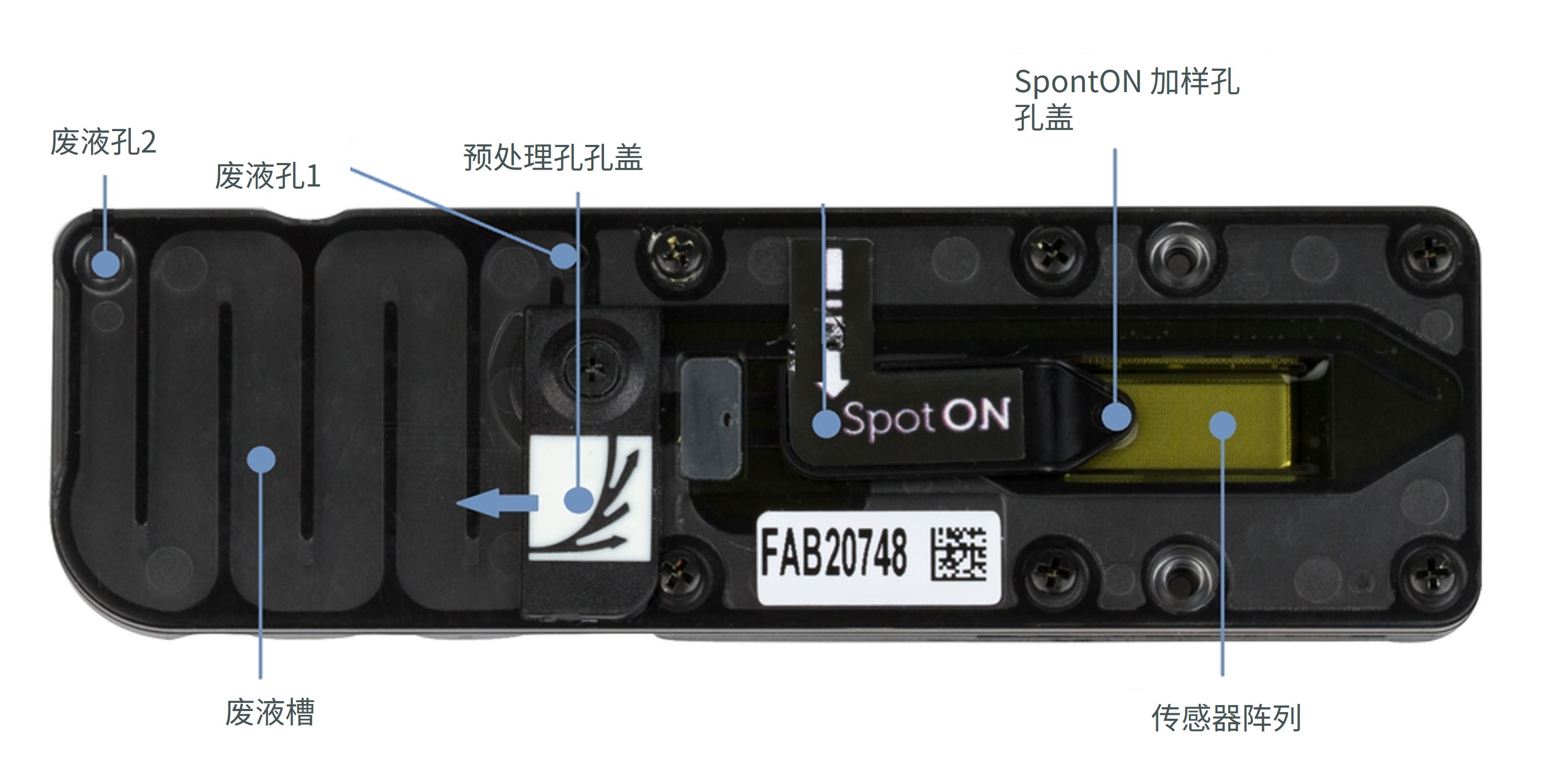 Chinese_Flow cell ports