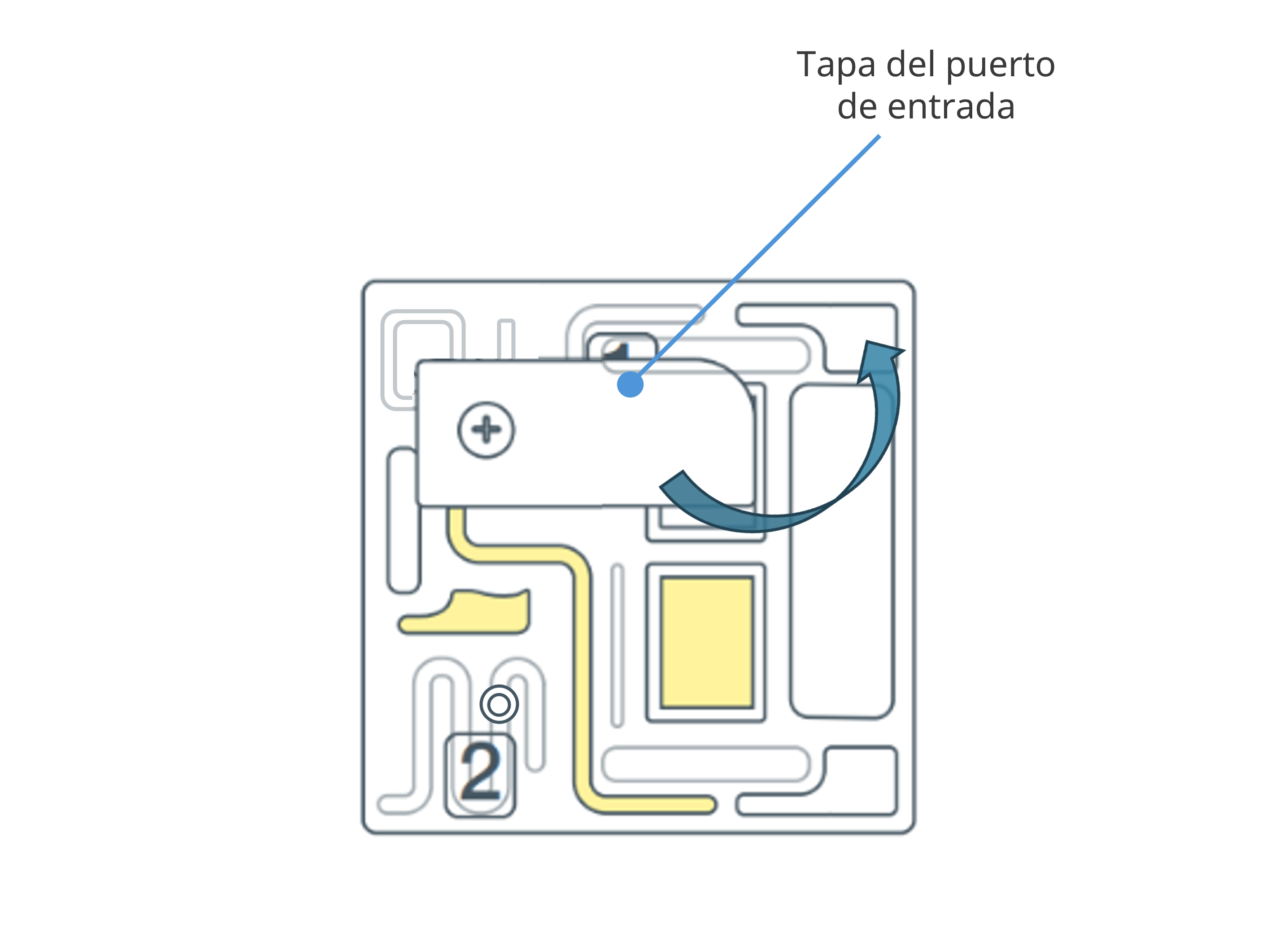 ES-PromethION_Flow_inlet_cover_closed_July2025