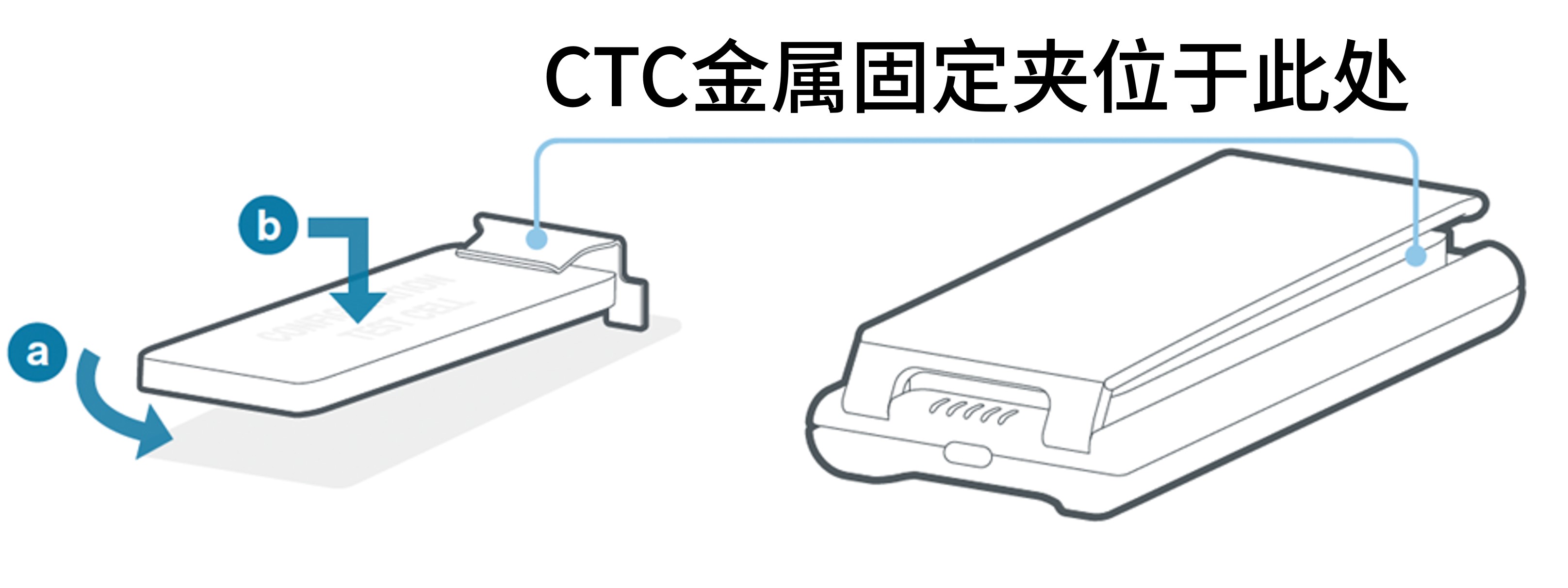Chinese_Inserting the CTC Chinese_Inserting the CTC
