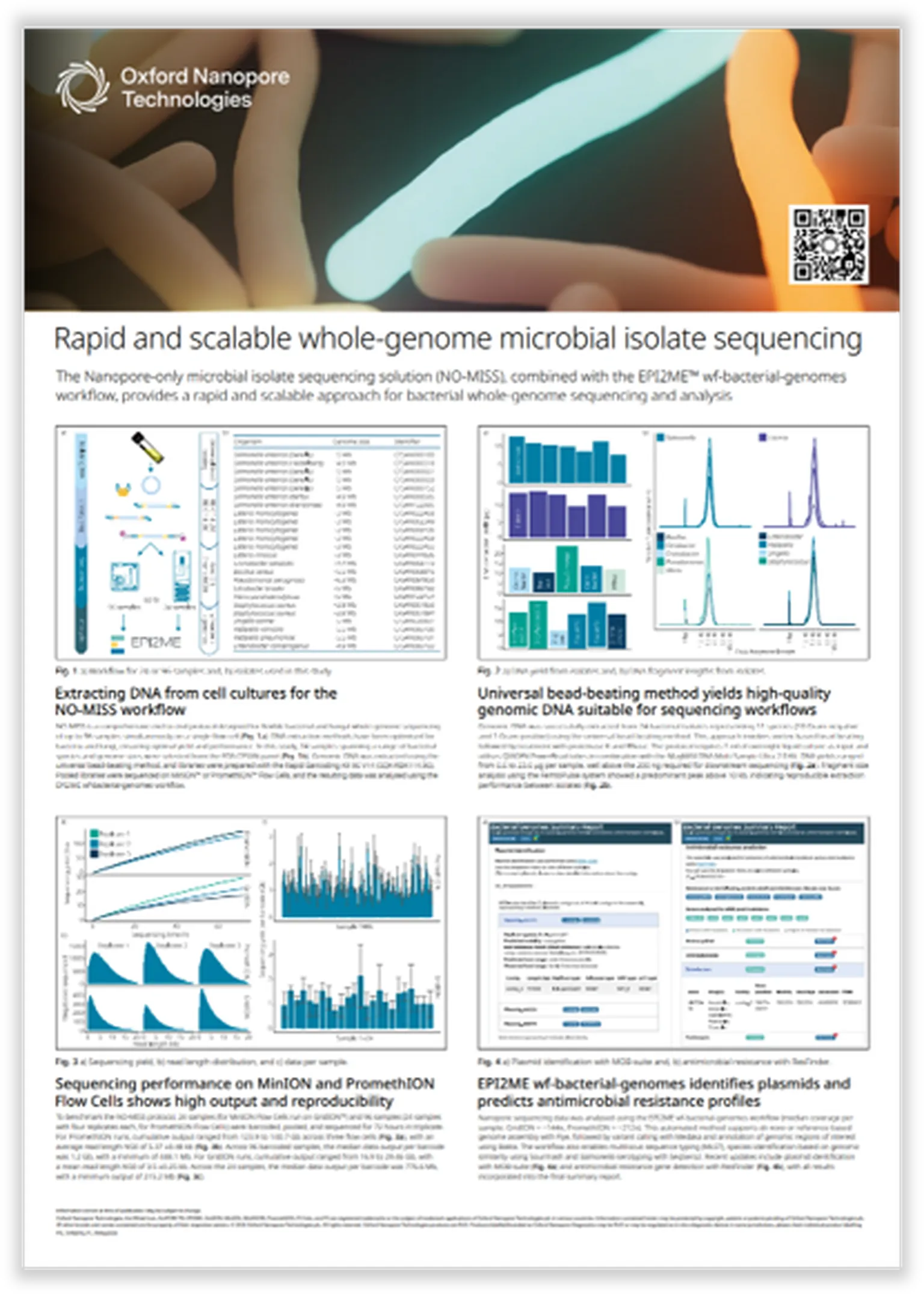 Poster on rapid whole-genome microbial sequencing, featuring graphs, charts, and text from Oxford Nanopore Technologies.