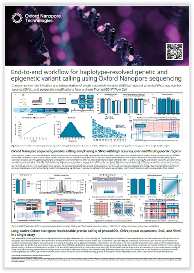 Poster: human variation end2end