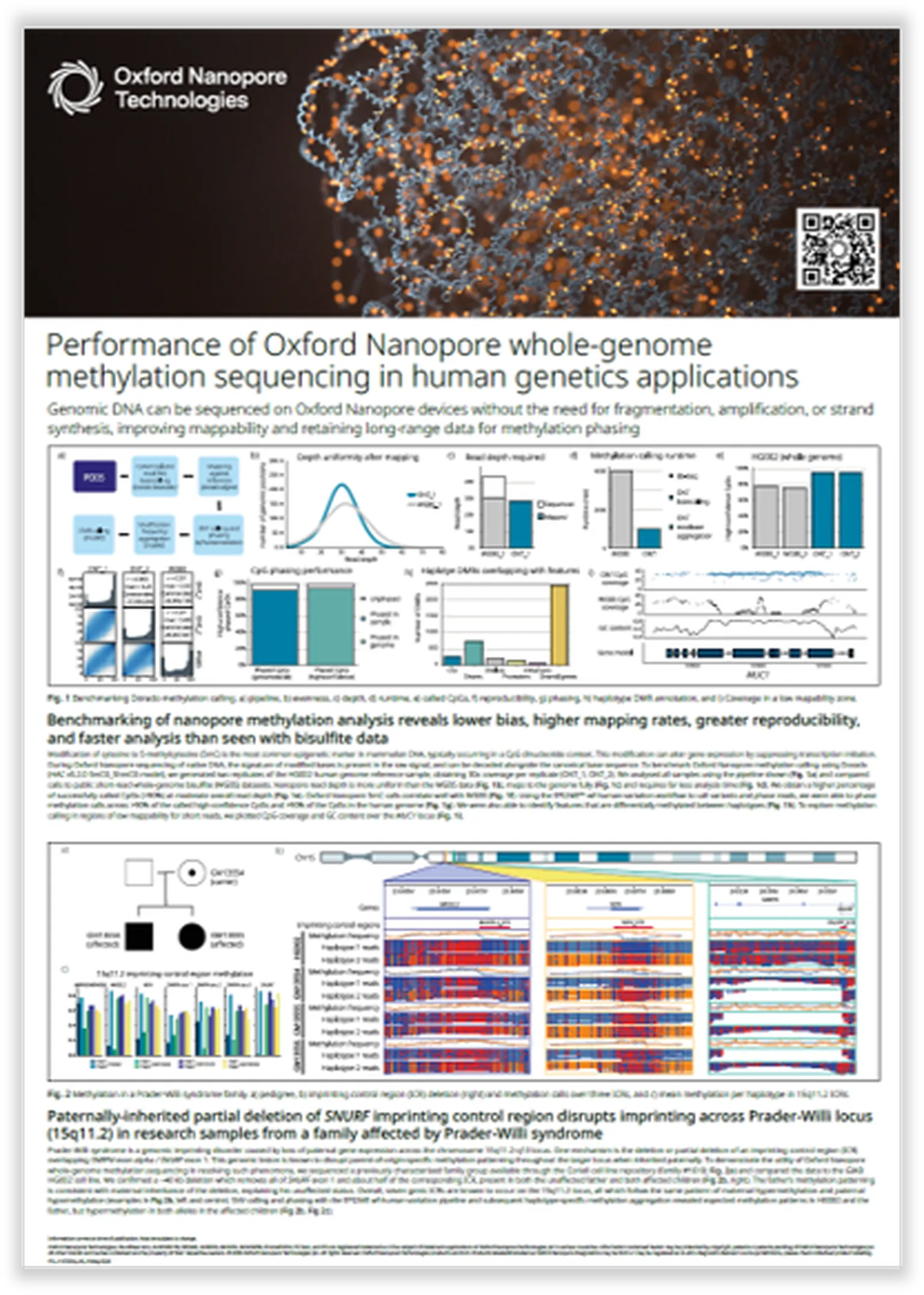 Poster: methylation benchmarking