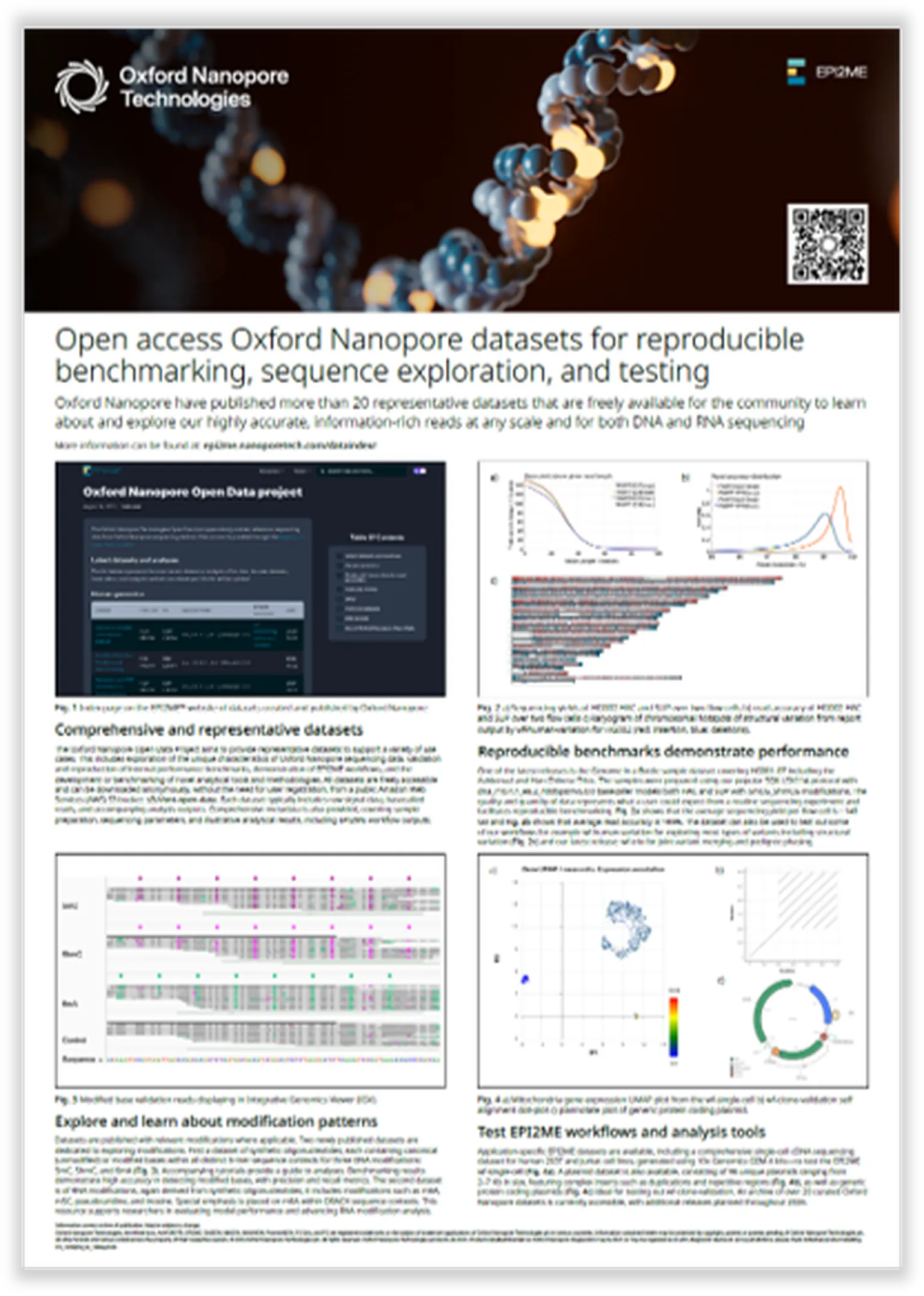 Poster: EPI2ME datasets