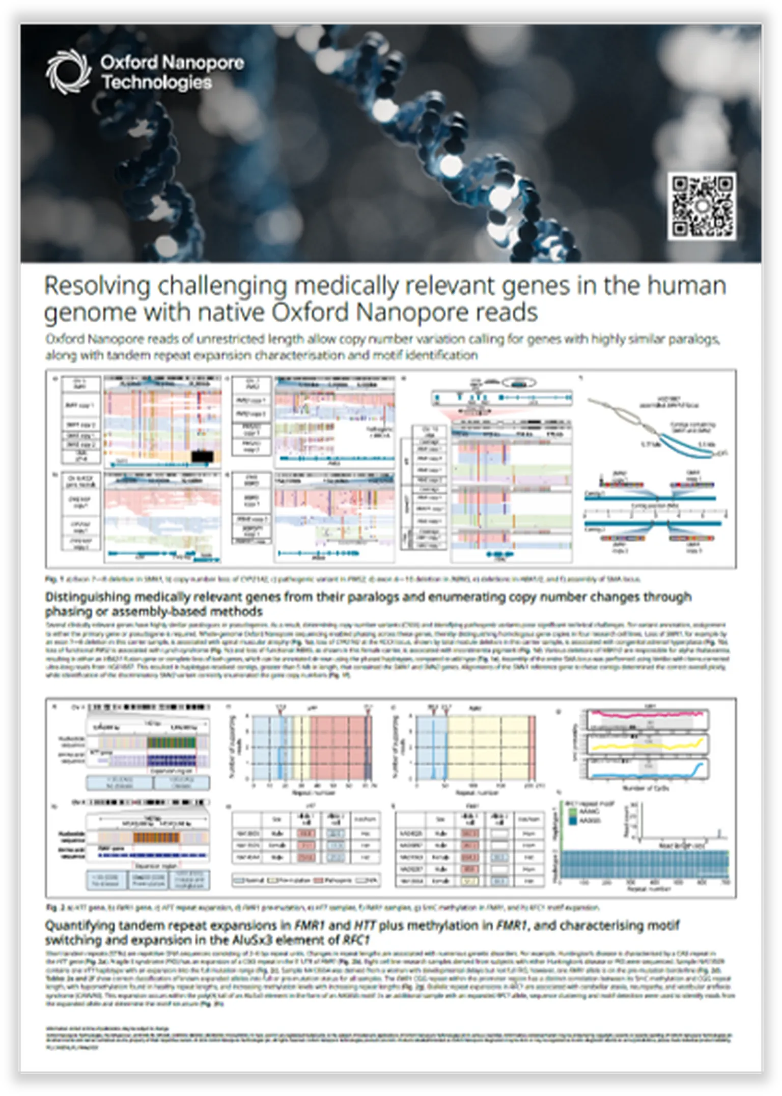 Poster: dark genomes (CMRGs)