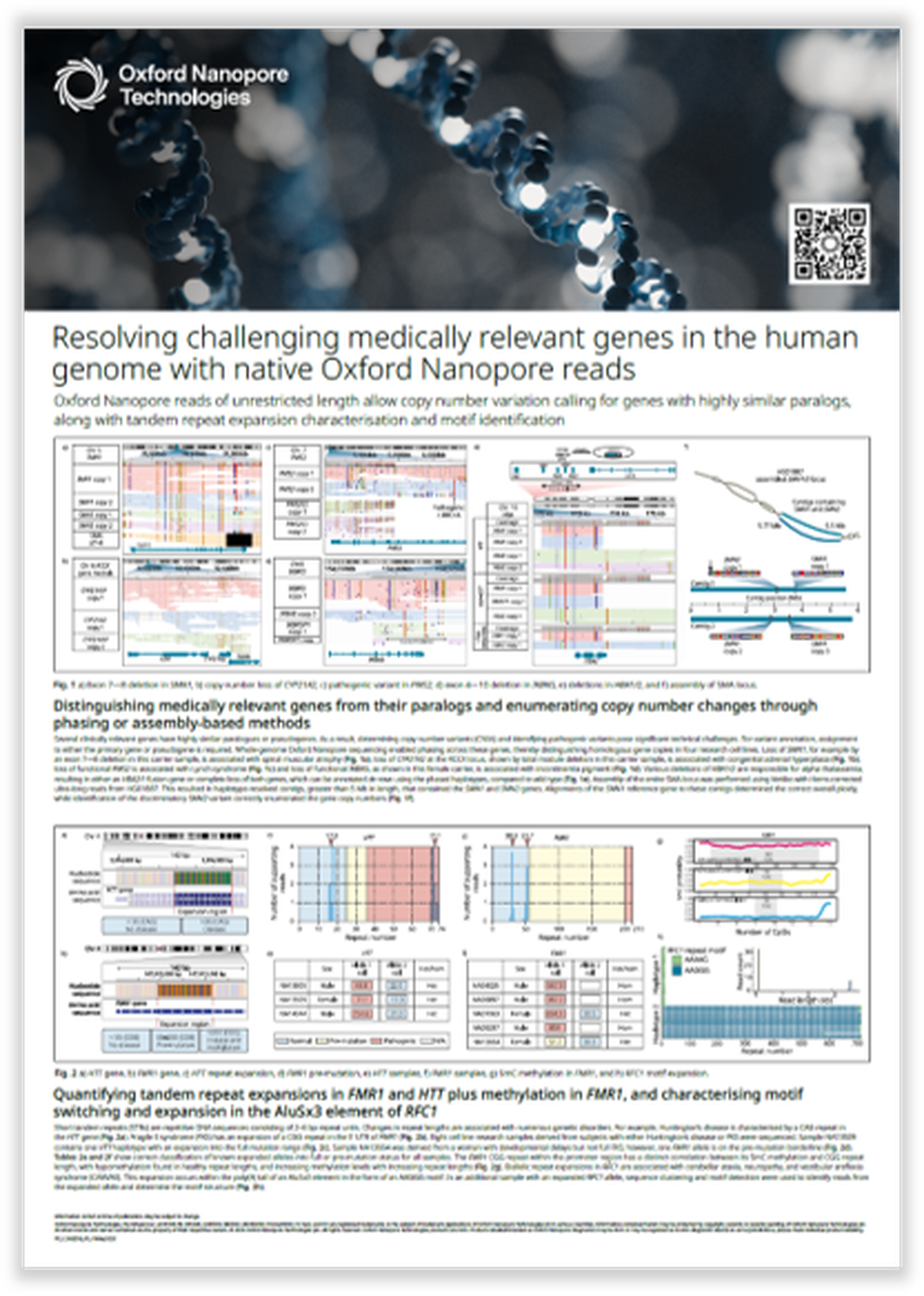 Poster: dark genomes (CMRGs)