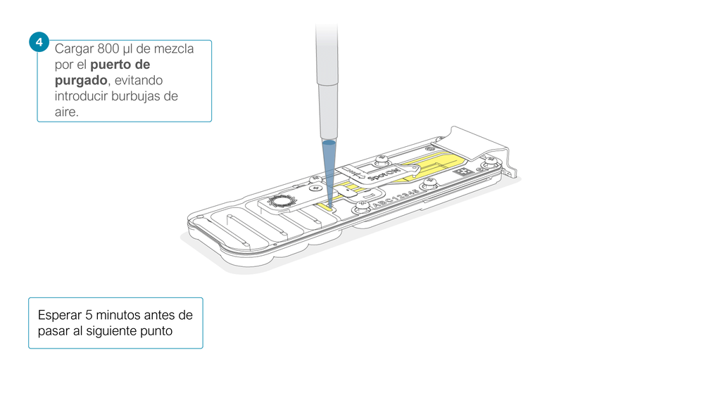 Flow Cell Loading Diagrams Step 04 V5 SPANISH Flow Cell Loading Diagrams Step 04 V5 SPANISH