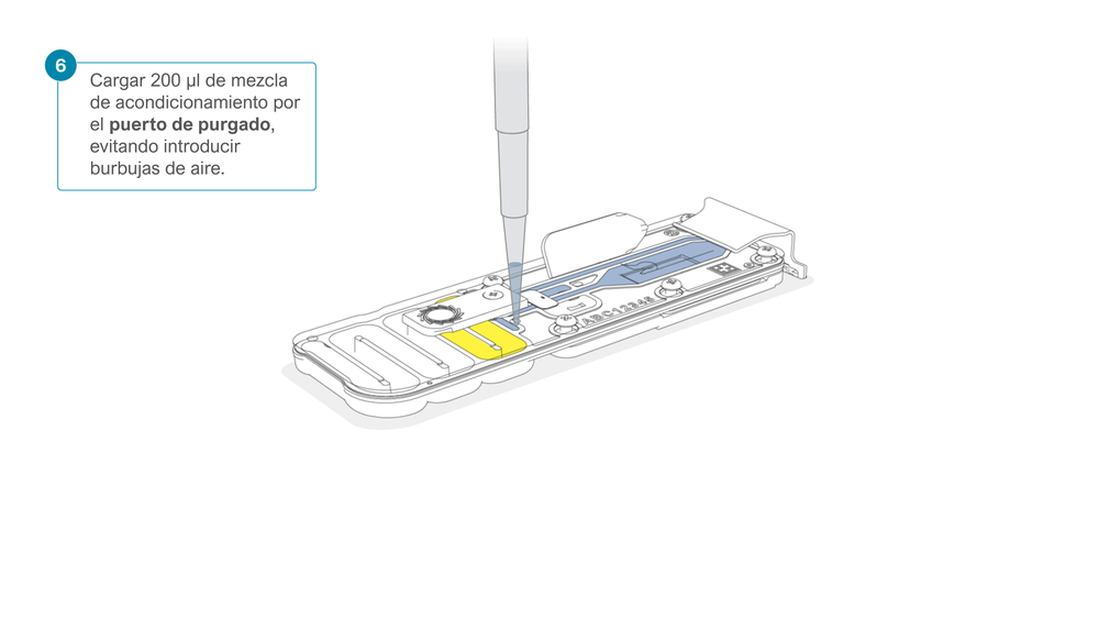 Flow Cell Loading Diagrams Step 06 V5 SPANISH 2 Flow Cell Loading Diagrams Step 06 V5 SPANISH 2