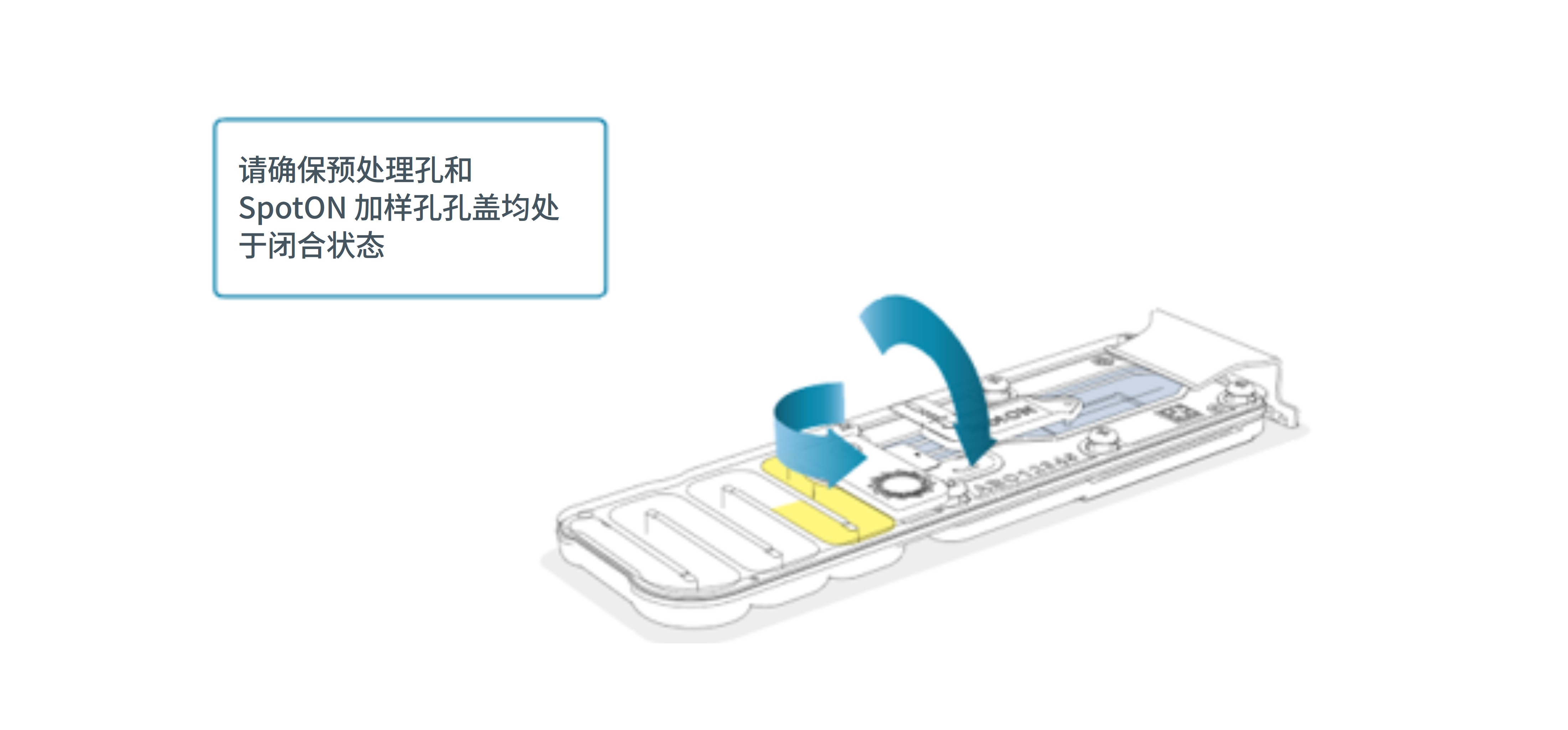 Chinese_Ensure_ports_closed_min_grid_flow_cell