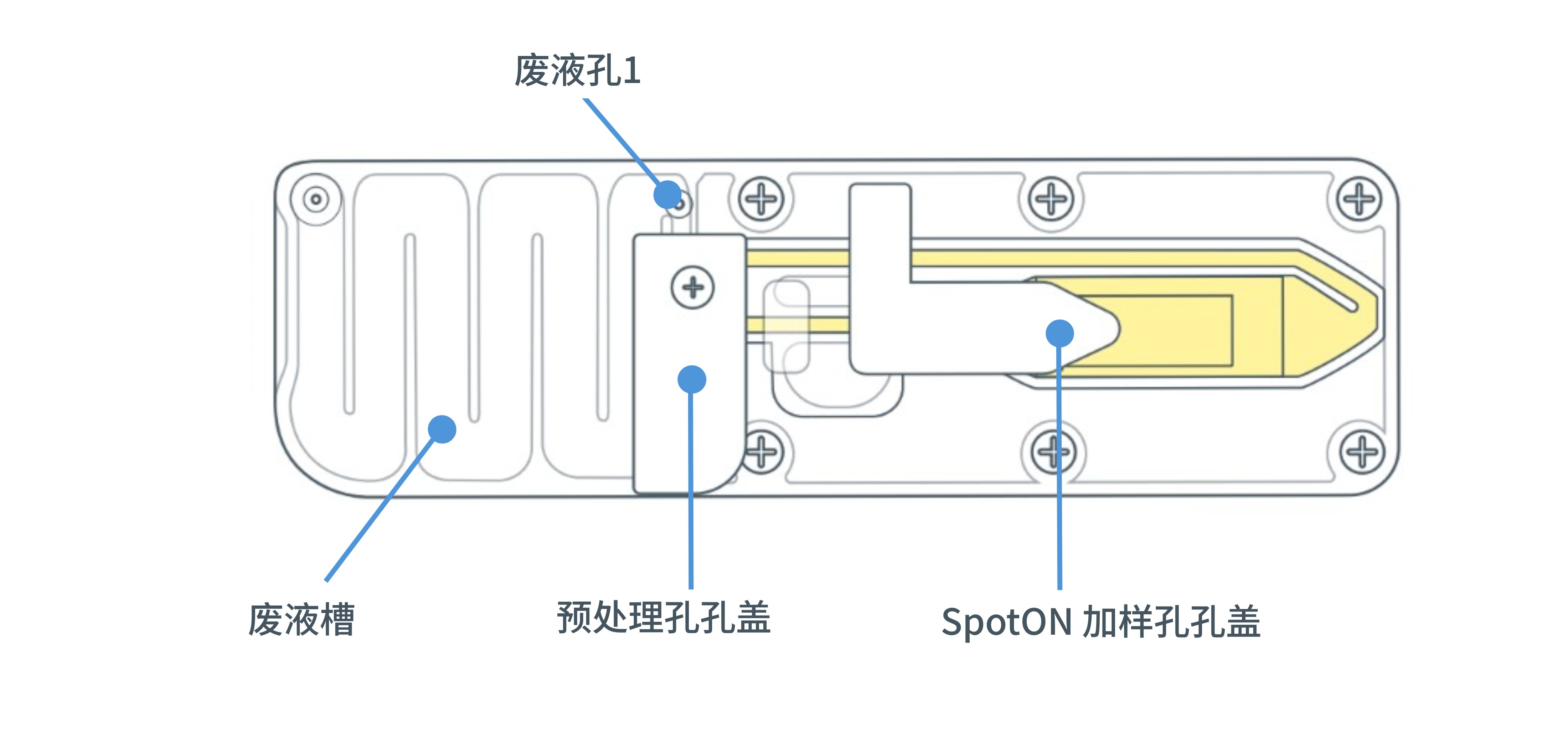 Chinese_MinGrid_Flow_cell_part_identification