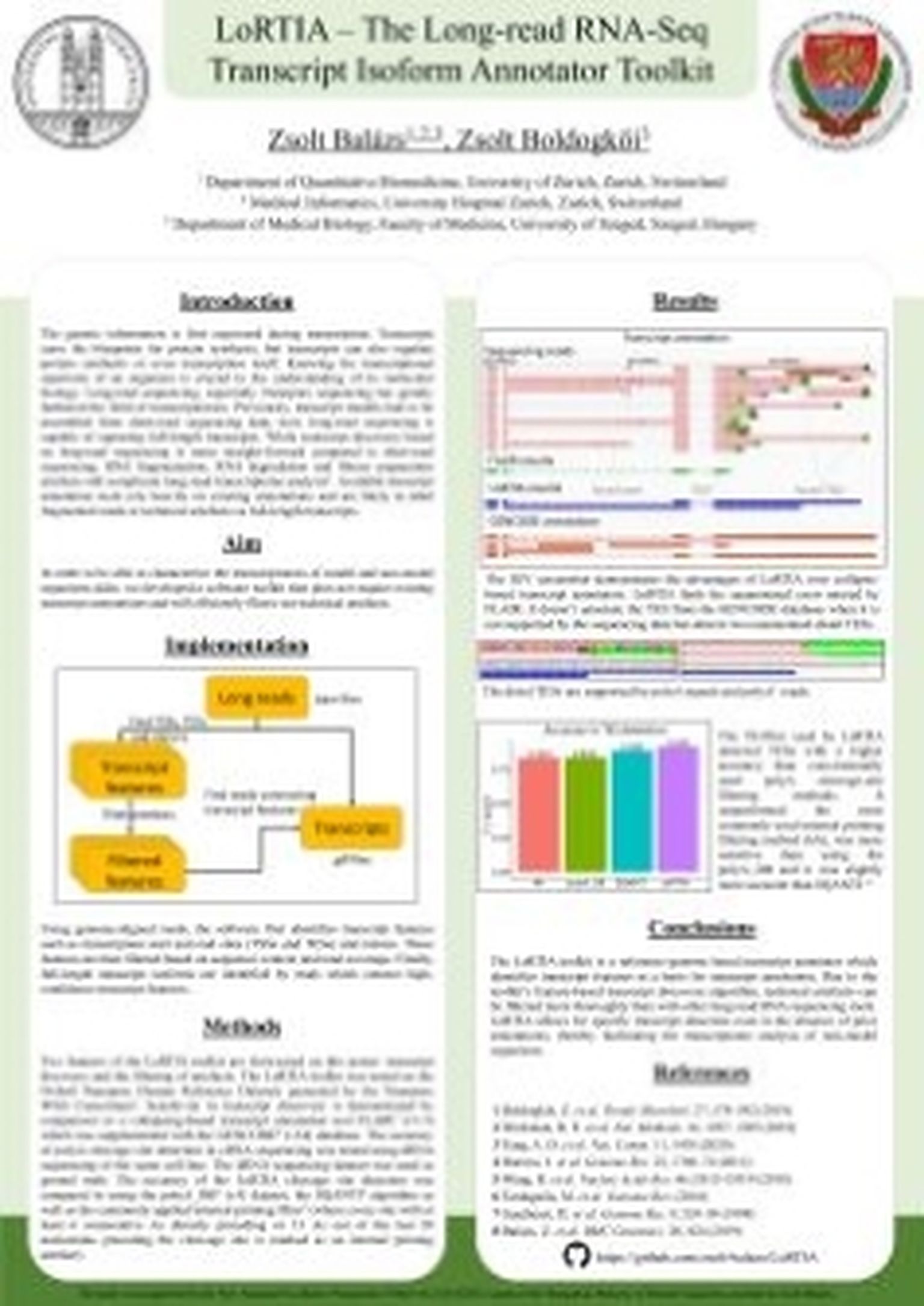 LoRTIA – The Long-read RNA-Seq Transcript Isoform Annotator Toolkit