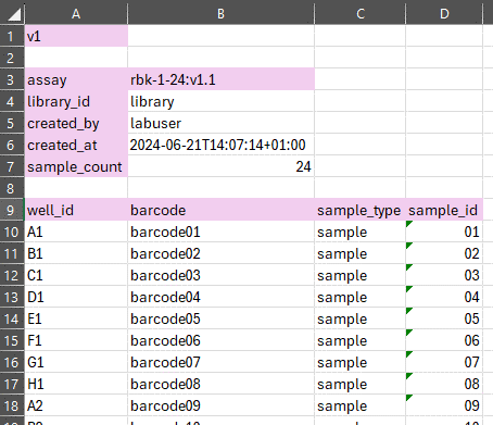 Values which must not be altered Values which must not be altered