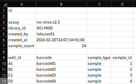 ElysION MinION NO_MISS sample sheet