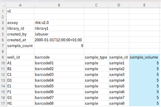 sample volume for normalisation sample volume for normalisation