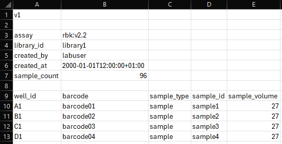 RBK114 Sample sheet MinION