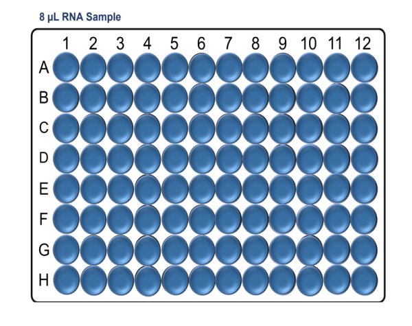 Sample input x96 MRT