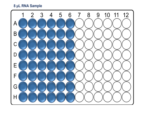 Sample input x48 MRT