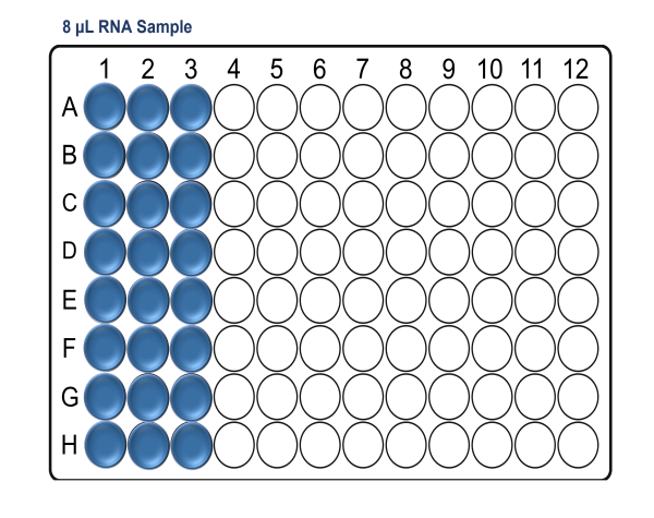 Sample input x24 MRT