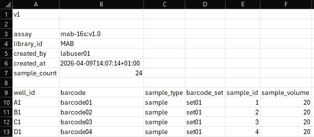 MAB Sample sheet MinION
