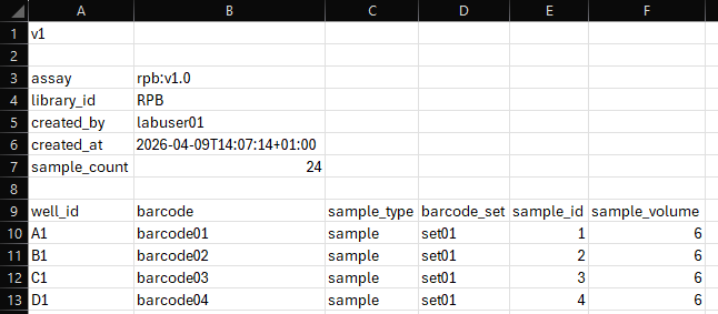 ElysION MinION RPB sample sheet