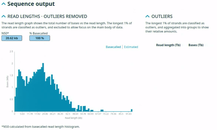 Run report- Seq output read lengths 26.07