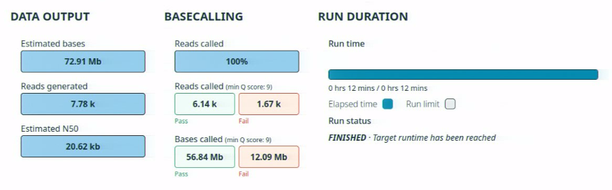 Run report- run summary panel 26.07