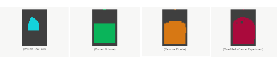 Volume colours