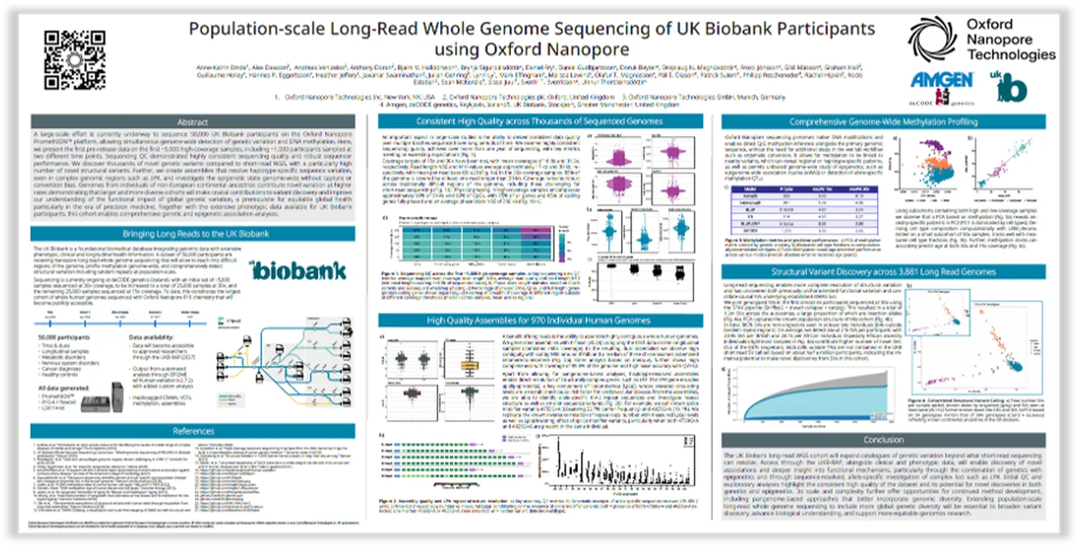 Poster: population-scale long-read whole-genome sequencing of UK ...