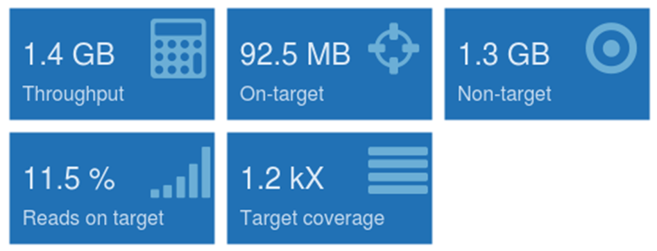 10 targets