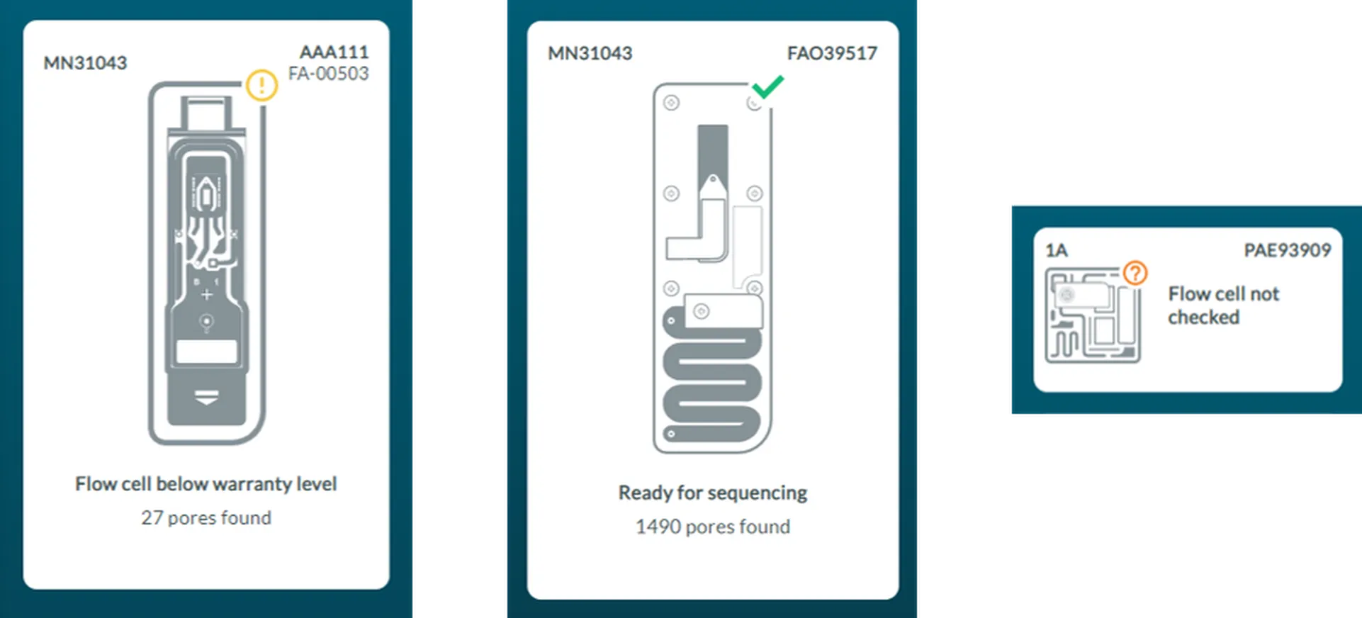 Flow cell QC diagrams